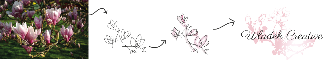 webdesignessences - the way we work 